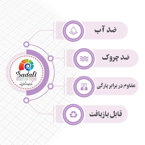 کاغذ کادو طرح بته جقه بسته 30 عددی - تصویر 5