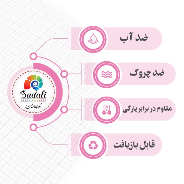 کاغذ کادو طرح آبرنگ بسته 30 عددی - تصویر 5