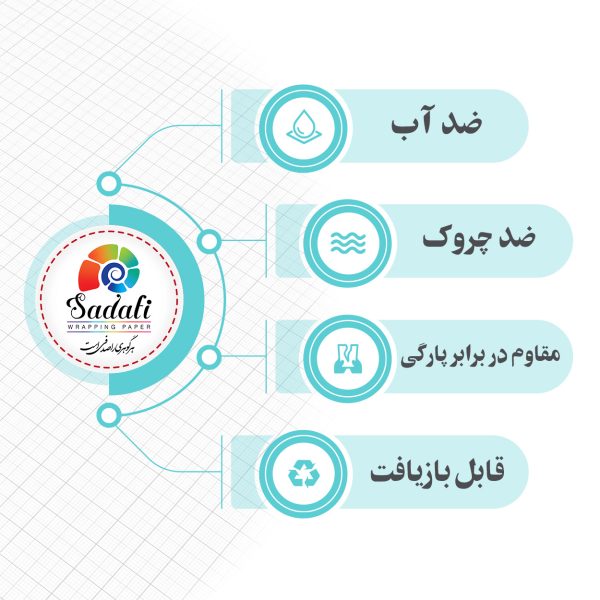 کاغذ کادو طرح قلب سبز بسته 30 عددی - تصویر 5