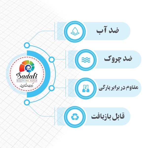 کاغذ کادو طرح  کارتون بسته 30 عددی - تصویر 5