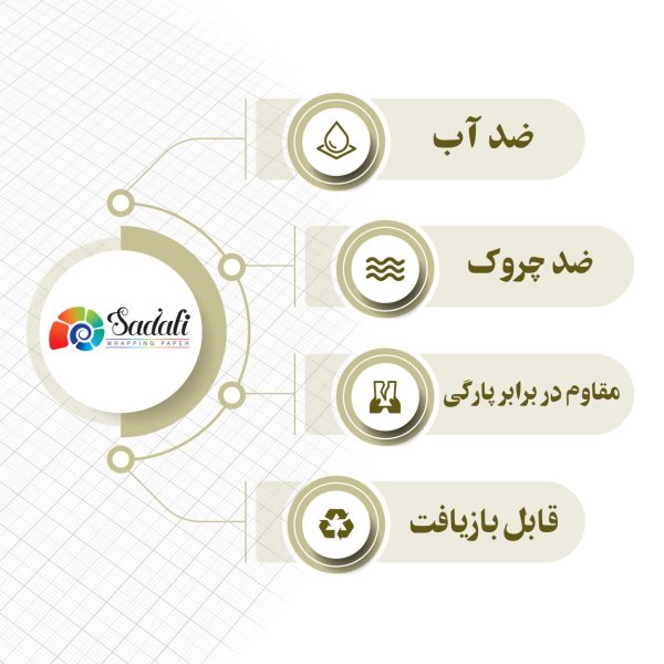 کاغذ کادو طرح کاج بسته 20 عددی - تصویر 7