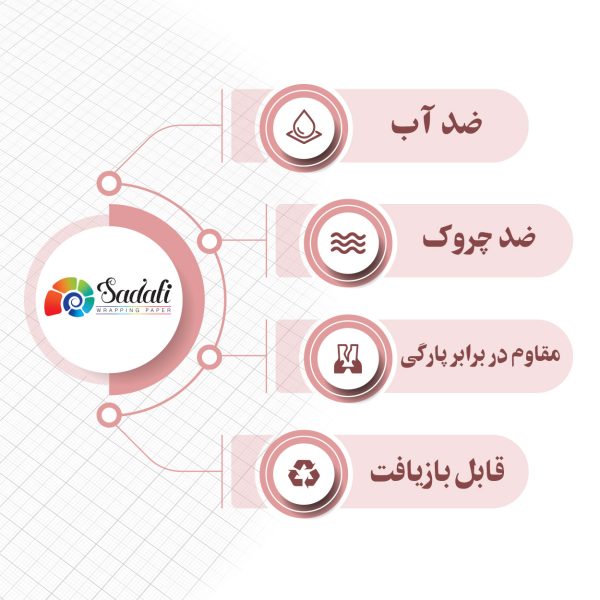 کاغذ کادو صدفی طرح لاو بسته 20 عددی - تصویر 7
