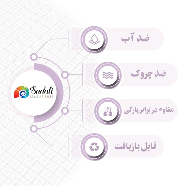 کاغذ کادو صدفی طرح کرومی بسته 20 عددی - تصویر 7